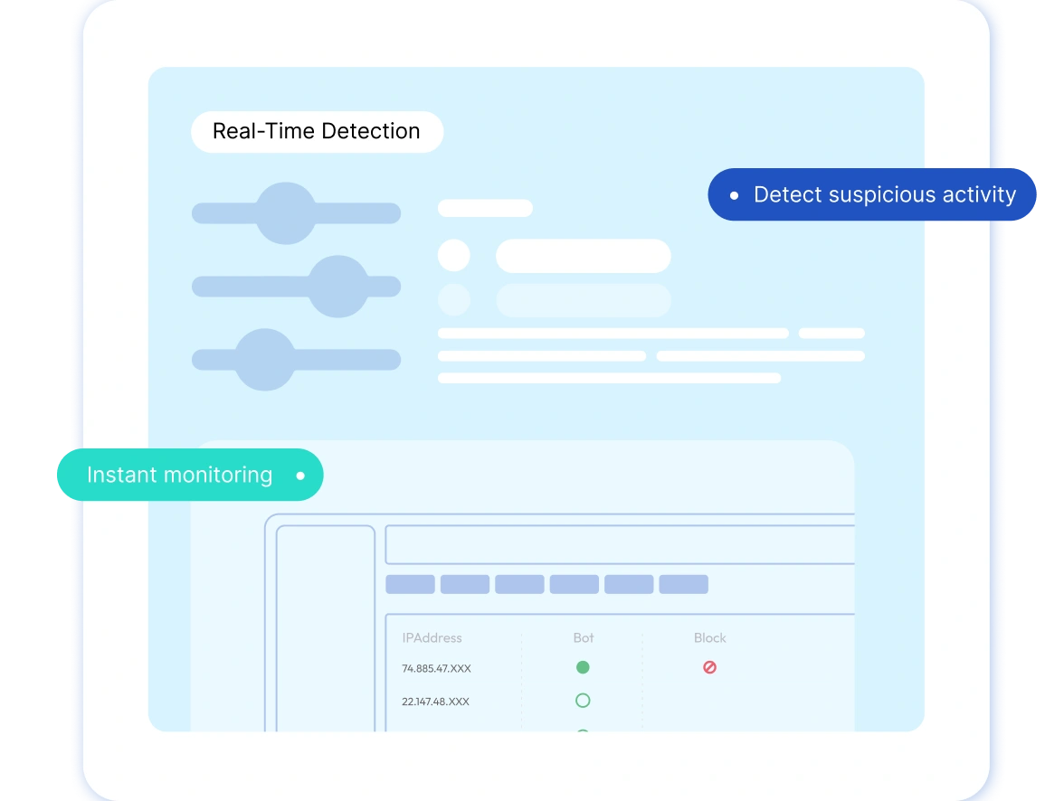 Dashboard interface illustrating real-time detection, instant monitoring, and suspicious activity alerts