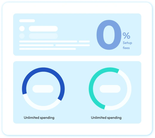 Pastel-colored infographic with percentage and circular graphs